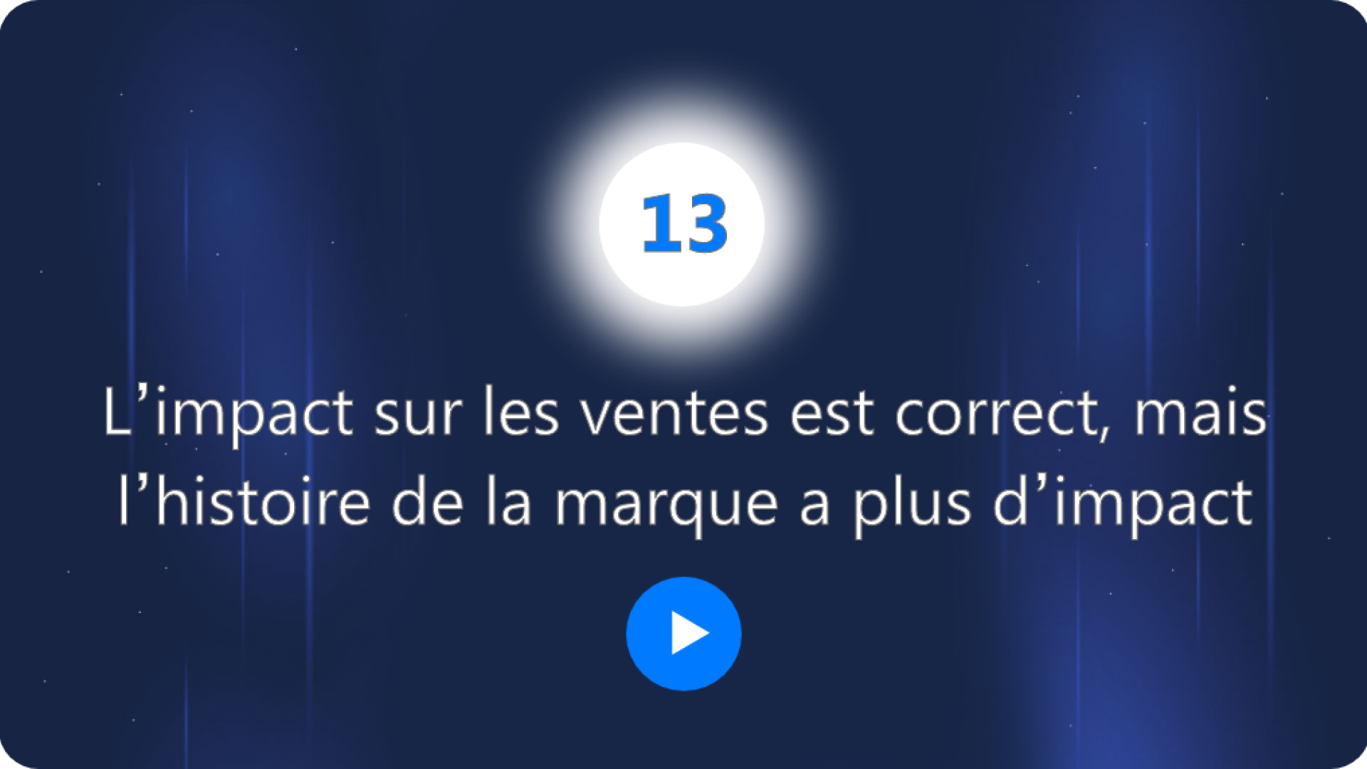 Les ventes est correctes, mais l'histoire de la marque a plus d'impact